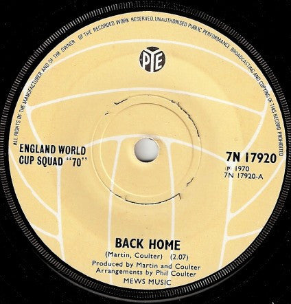 England World Cup Squad "70" - Back Home