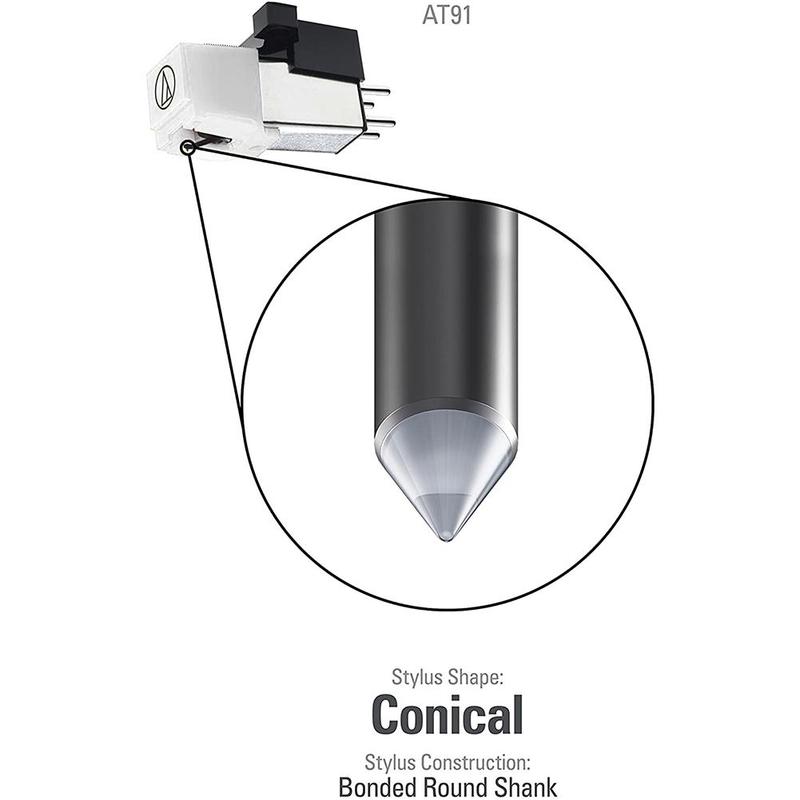 Replacement ATN91 Stylus for AT3600 Cartridge - laurelcanyonvinyl