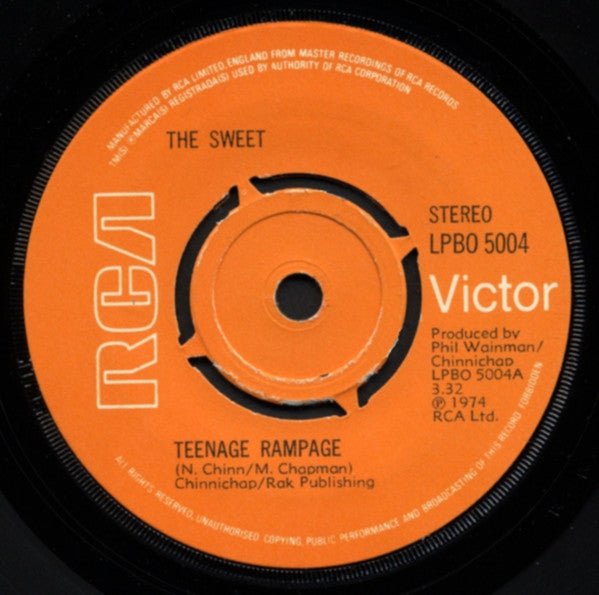 The Sweet - Teenage Rampage - laurelcanyonvinyl